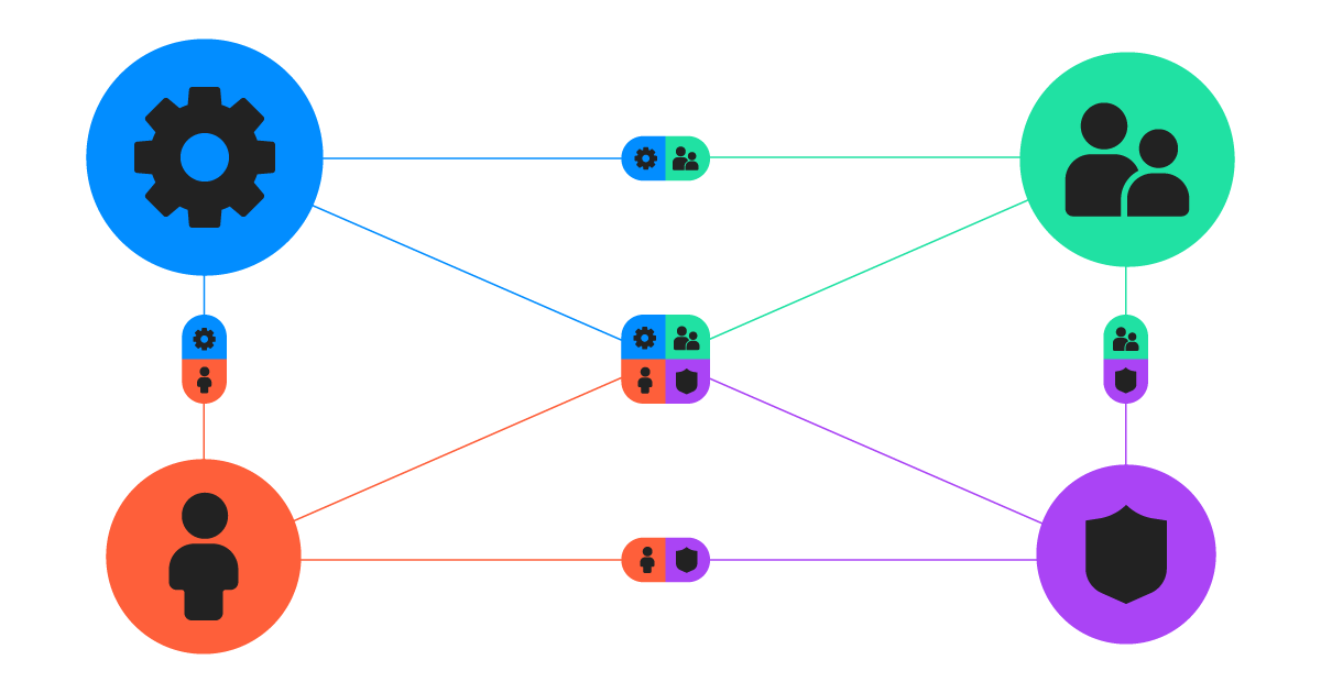 Mapping the Undocumented & Temporary Status Populations